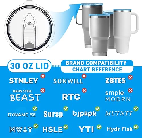 Miniatura 3 de Tapa de repuesto para vasos Yeti de 30 onzas, con 1 tapa de repuesto para vasos Yeti, de 3.7 pulgadas de diámetro, tapas a prueba de derrames para