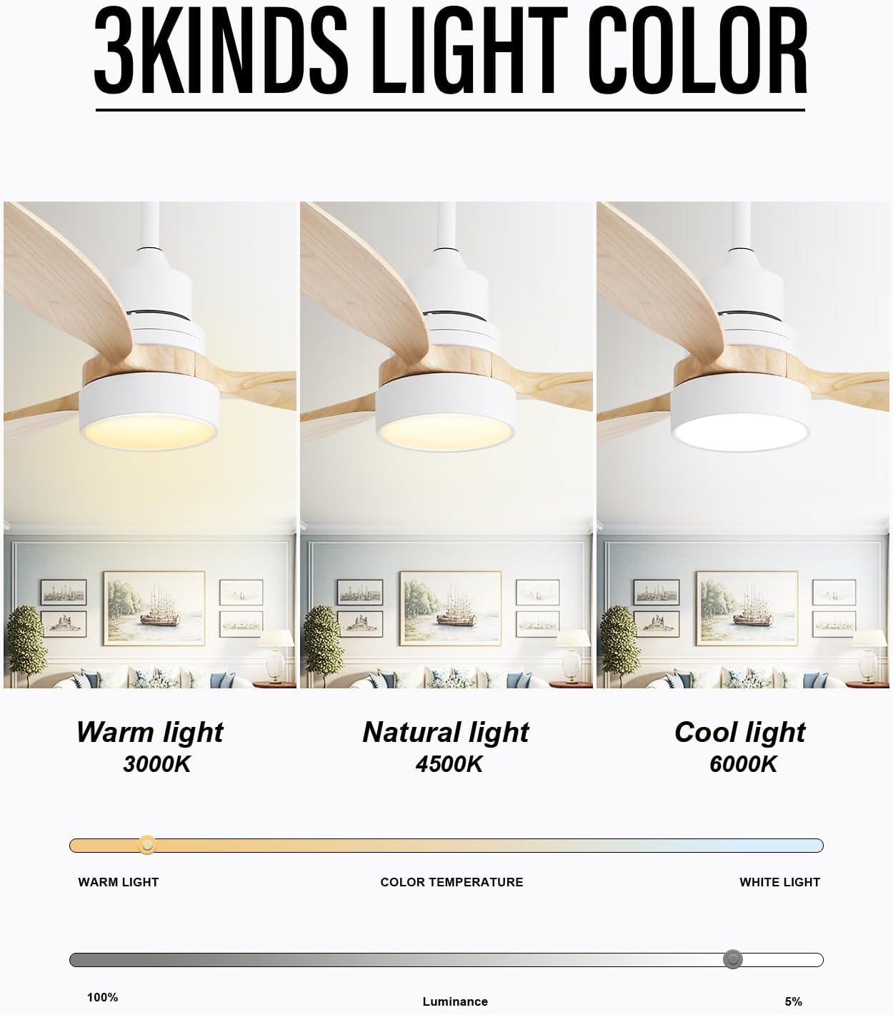 Diagram showing the three light color temperature options for the Sofucor ceiling fan: Warm light (3000K), Natural light (4500K), and Cool light (6000K).