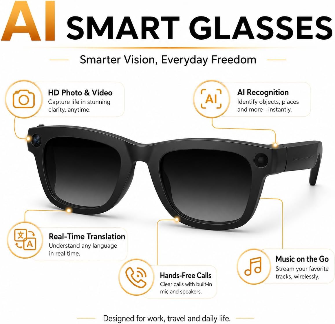 Men Women Teens AI Smart Glasses with HD Camera, Bluetooth Call&Music, Video Recording, Livestreaming, Real-Time Translation, Object Recognition, ChatGPT Voice Assistant, Replaceable Sunglasses Lenses
