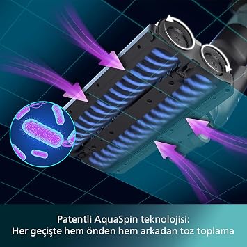 Philips 9000 Serisi AquaTrio Kablosuz Dikey Süpürge (XW9463/11) ve Philips Aqua Trio Uyumlu Zemin Temizleme Solüsyonu (XV1792/01)