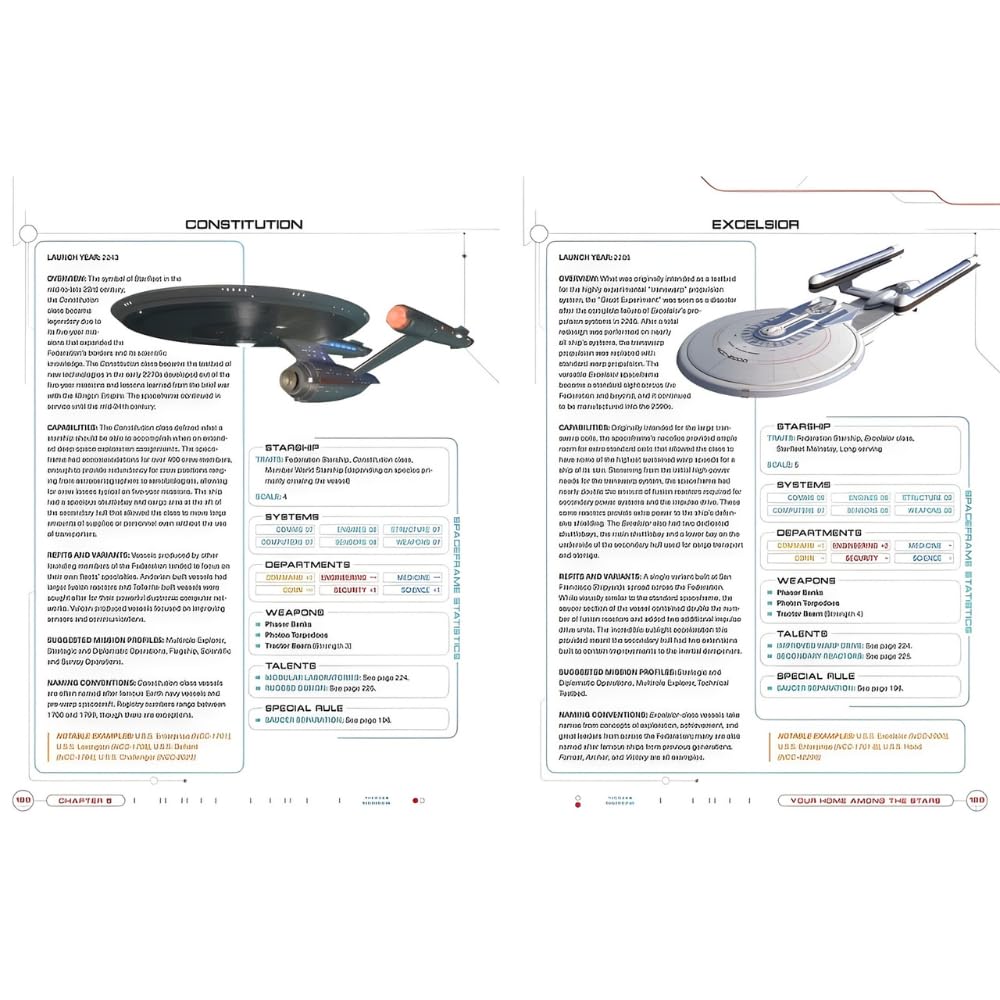 Star Trek Adventures The Roleplaying Game Second Edition Core Rulebook