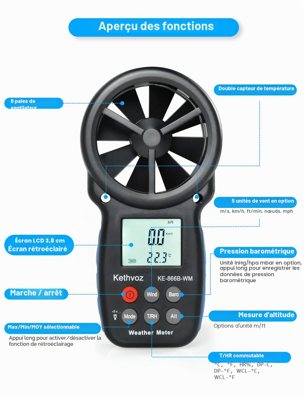 Kethvoz Anémomètre Numérique, Anemometer Portable avec Baromètre Altimètre Mesure Vitesse du Vent Température Humidité Altitude pour Drone Randonnée Escalade VMC Air Balance KE-866B-WM