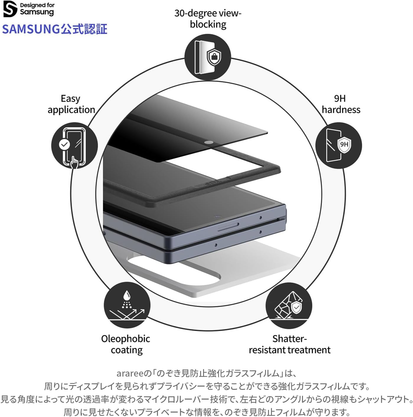 Araree Galaxy Z Fold6 Compatible with Peeping Prevention, Tempered Glass Film (Official Samsung Certified Product), 4 Layers Privacy Protection, Micro Louver Technology, Stress Free, Shatterproof,