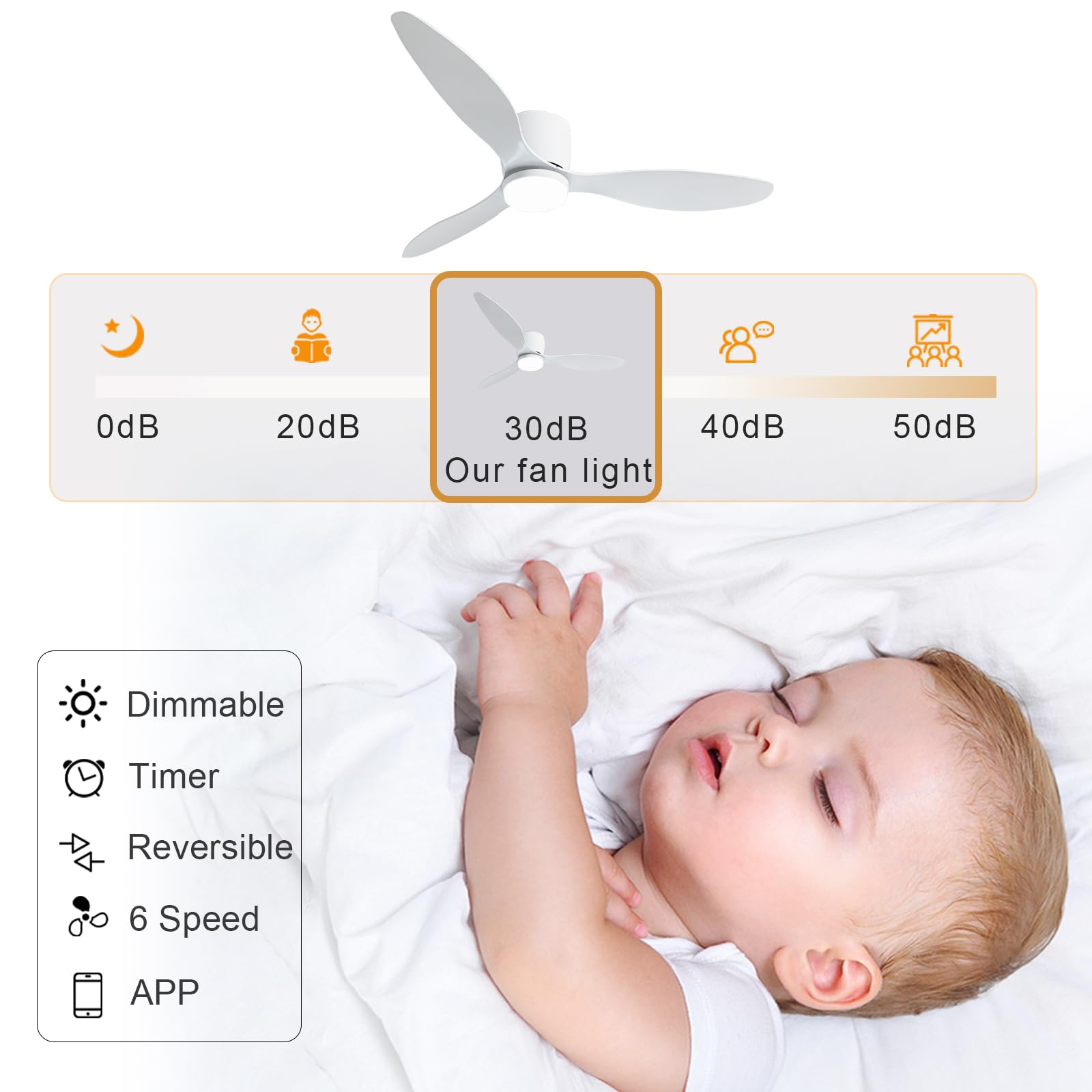 100CM Große Deckenventilator Mit Beleuchtung Und Fernbedienung Deckenlampe Mit Ventilator DC Reversibel Leise LED Drei Farben Deckenleuchte Mit Ventilator Für Wohnzimmer Schlafzimmer-B||42in