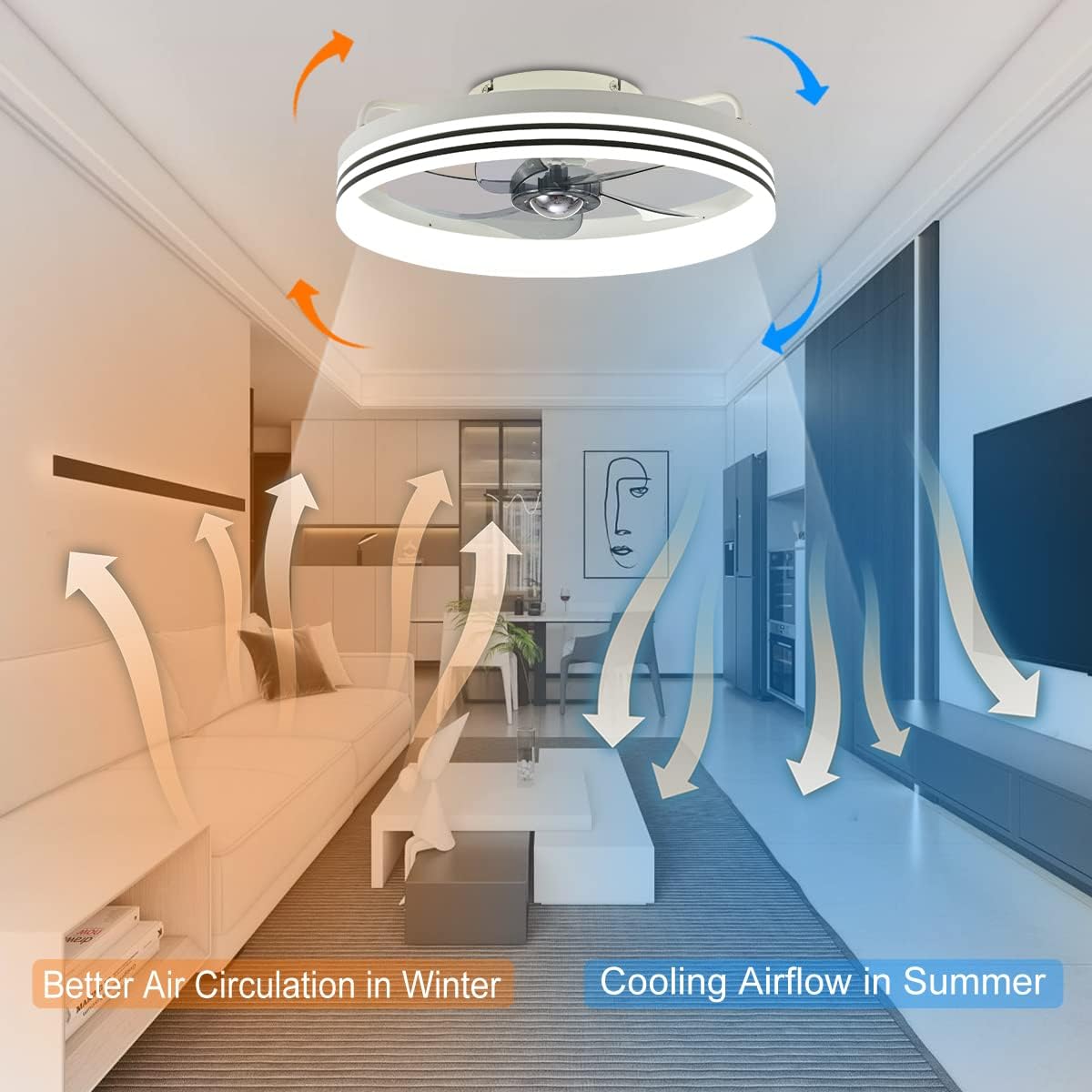 Letmarey Flush Mount Low Profile Ceiling Fans with Lights and Remote Control, 18" Modern Ceiling Fan Light 5 Blades 6 Speed Reversible LED Dimmable, for Indoor Installation. (Rice White) : Tools & Home Improvement