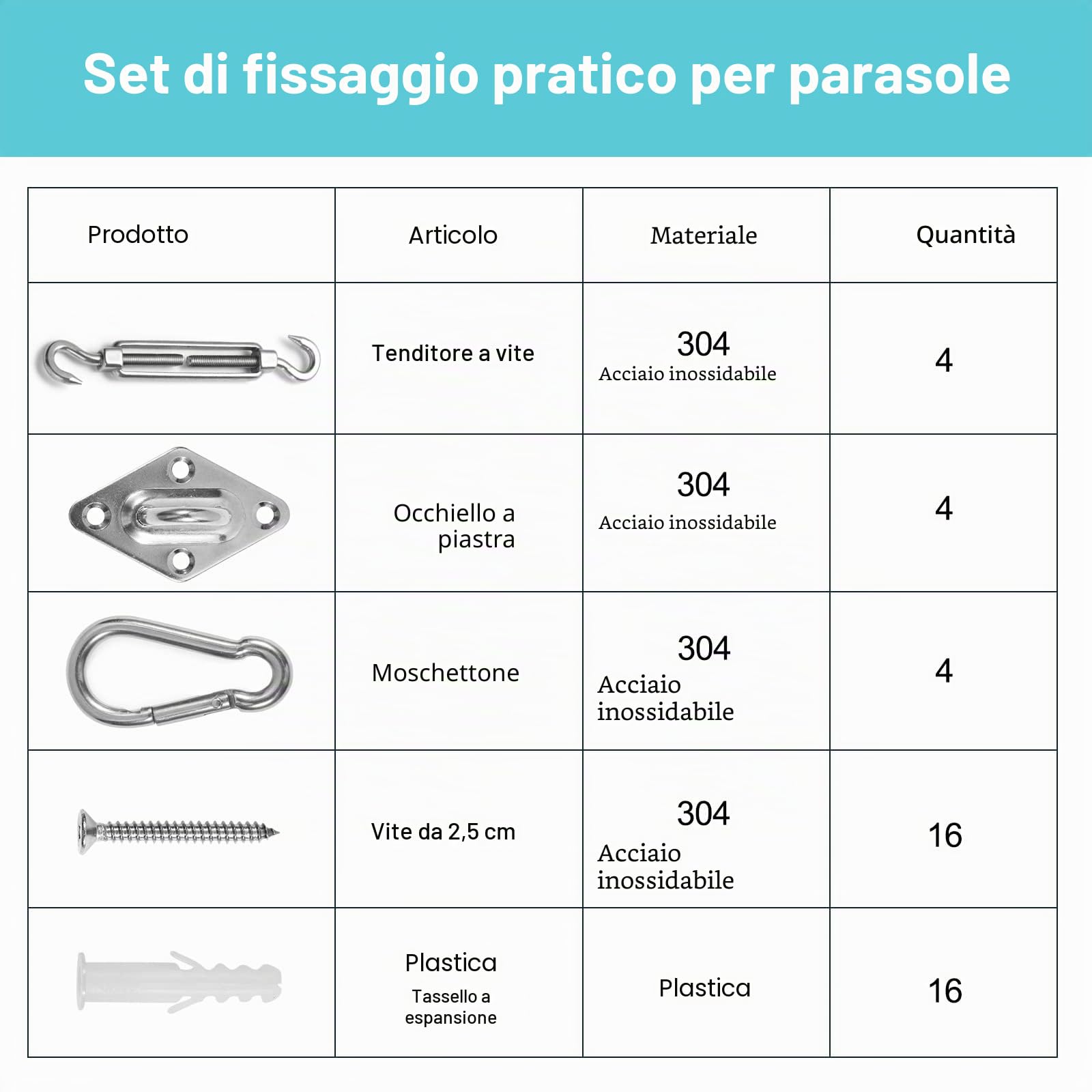HOMPER M6 Kit di fissaggio per tenda da sole, Kit di fissaggio per parabrezza in acciaio inox resistente per parabrezza e triangolo, rettangolo, parasole Accessori per fissaggio a vela
