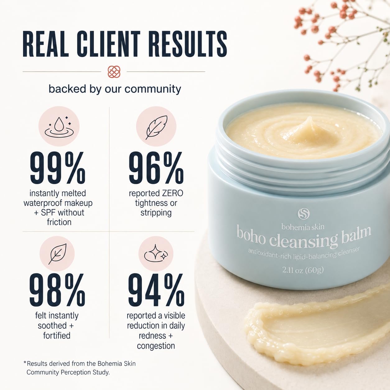 Boho Cleansing Balm - Hydrating Makeup Remover with Manuka Honey & Sea Buckthorn - Facial Cleansing Balm for Sensitive Skin - Removes Waterproof Makeup, Mascara & SPF - Travel Size Balm Cleanser 2 oz Product Image 4