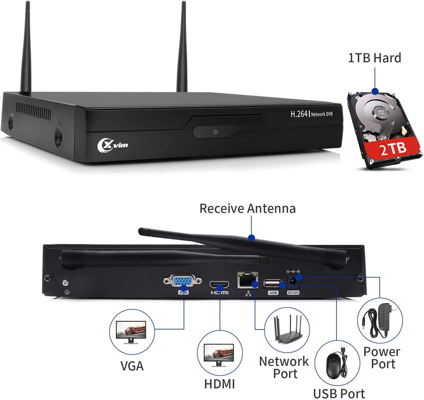 Rear panel of the XVIM H.264 Network DVR showing VGA, HDMI, Network, USB, and Power ports