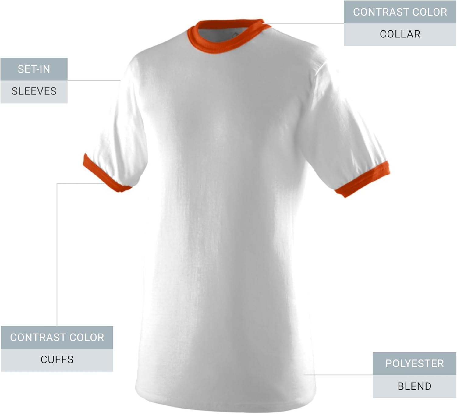 Augusta Sportswear Mens Ringer Tee Shirt - Image 5