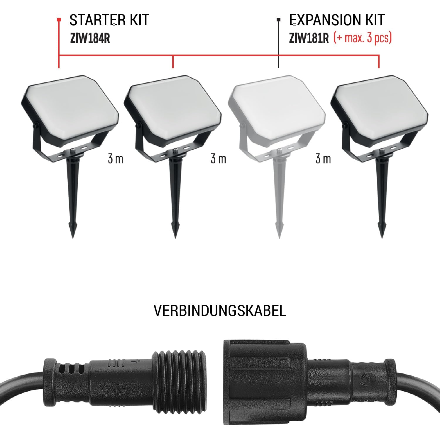 EMOS - Smart Gartenfluter 2in1, Startset 3 Stk – WiFi-Außenleuchten RGBIC+CCT-Farbspektrum, dimmbar, erweiterbar - HandyApp, Sprachassistenten - Wand- und Boden-Strahler wasserdicht - schwarz