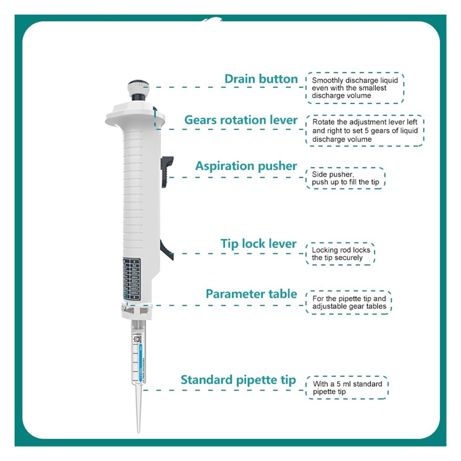 Pipetas de laboratorio, Pipeta de laboratorio dosificadora continua ajustable manual con punta de 5 ml,Micropipetas