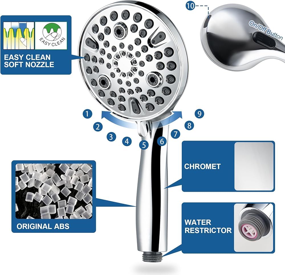 2025 wysokociśnieniowa ręczna głowica prysznicowa – 10 trybów, dysze zapobiegające zatykaniu, wbudowana myjka do czyszczenia wanien, płytek i zwierząt domowych, wąż ze stali nierdzewnej 1,5 m