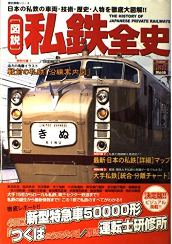 Amazon.co.jp: 「図説」私鉄全史: 日本の私鉄の車両・技術・歴史・人物