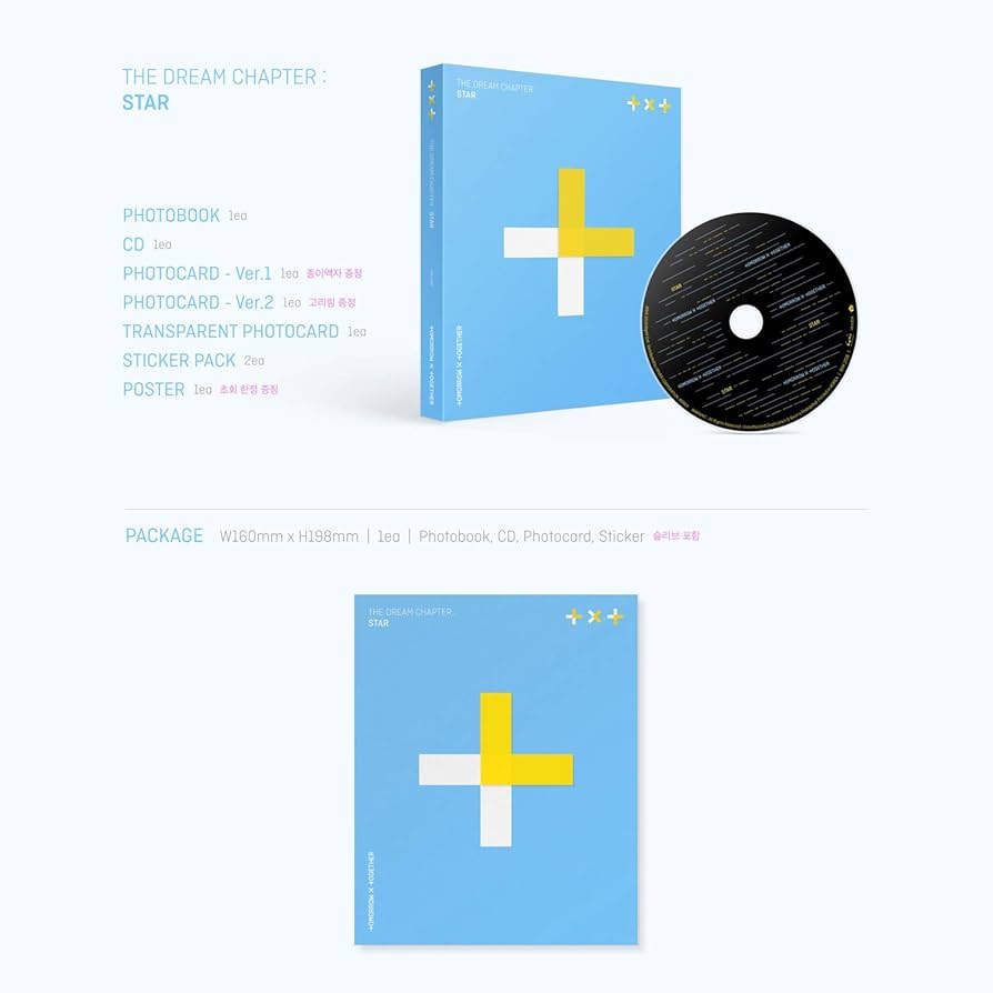 Amazon.co.jp: Tomorrow X Together TXT Album - The Dream