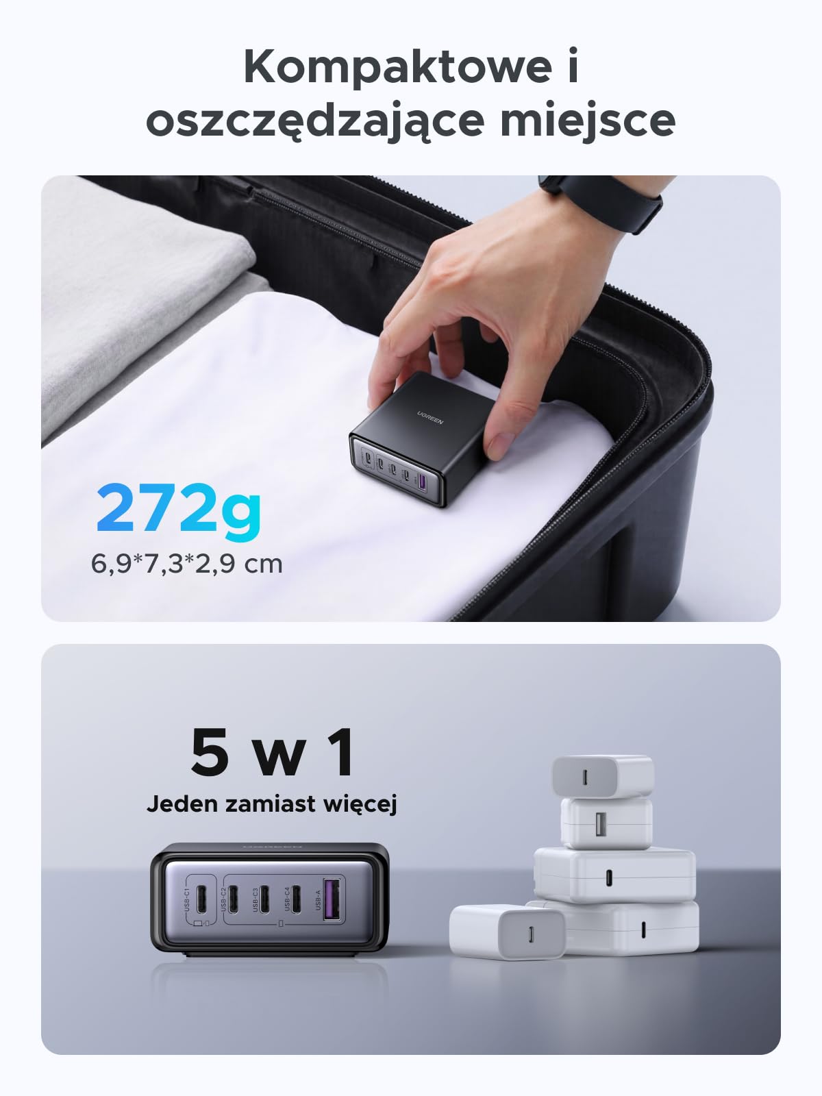 UGREEN Ładowarka USB C 65 W GaN Zasilacz 5 w 1 Stacja ładowania biurkowego 45 W PPS Szybka ładowarka Kompatybilna z iPhone 16-8 series, Galaxy S25, S24, A15, Pixel 9, iPady, MacBook Air