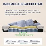 Healthy Relax 1600 molle + memory 160x200 foto 3