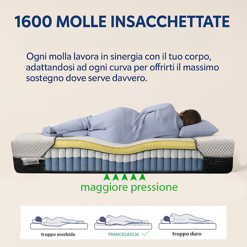 Francegaglia® Materasso matrimoniale 1600 Molle Insacchettate & Memory con Fascia 3D Traspirante + 2 Cuscino in Fiocco di Memory - Altezza 25cm - Dispositivo Medico Detraibile 160x190