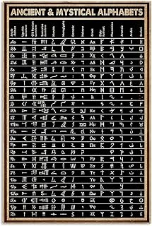 Ancient & Mystical Alphabets Metal Poster Wall Decoration Chart Knowledge Metal Sign Bedroom Decor Retro Plaque Bathroom Decor Birthday Gift 8x12 Inches