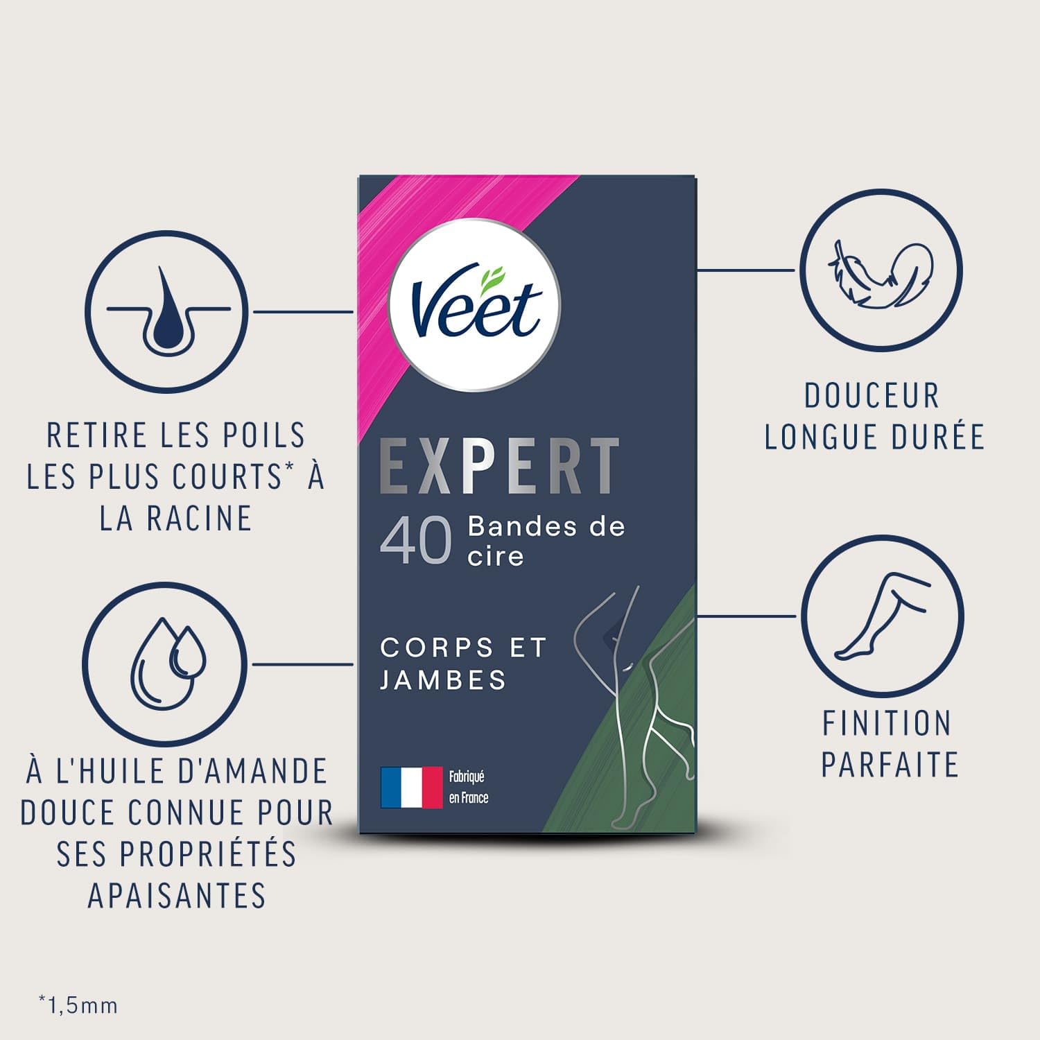 Veet Expert – 40 tiras de cera fría para piel seca – Depilación duradera – Acabado perfecto con aceite de almendras dulces