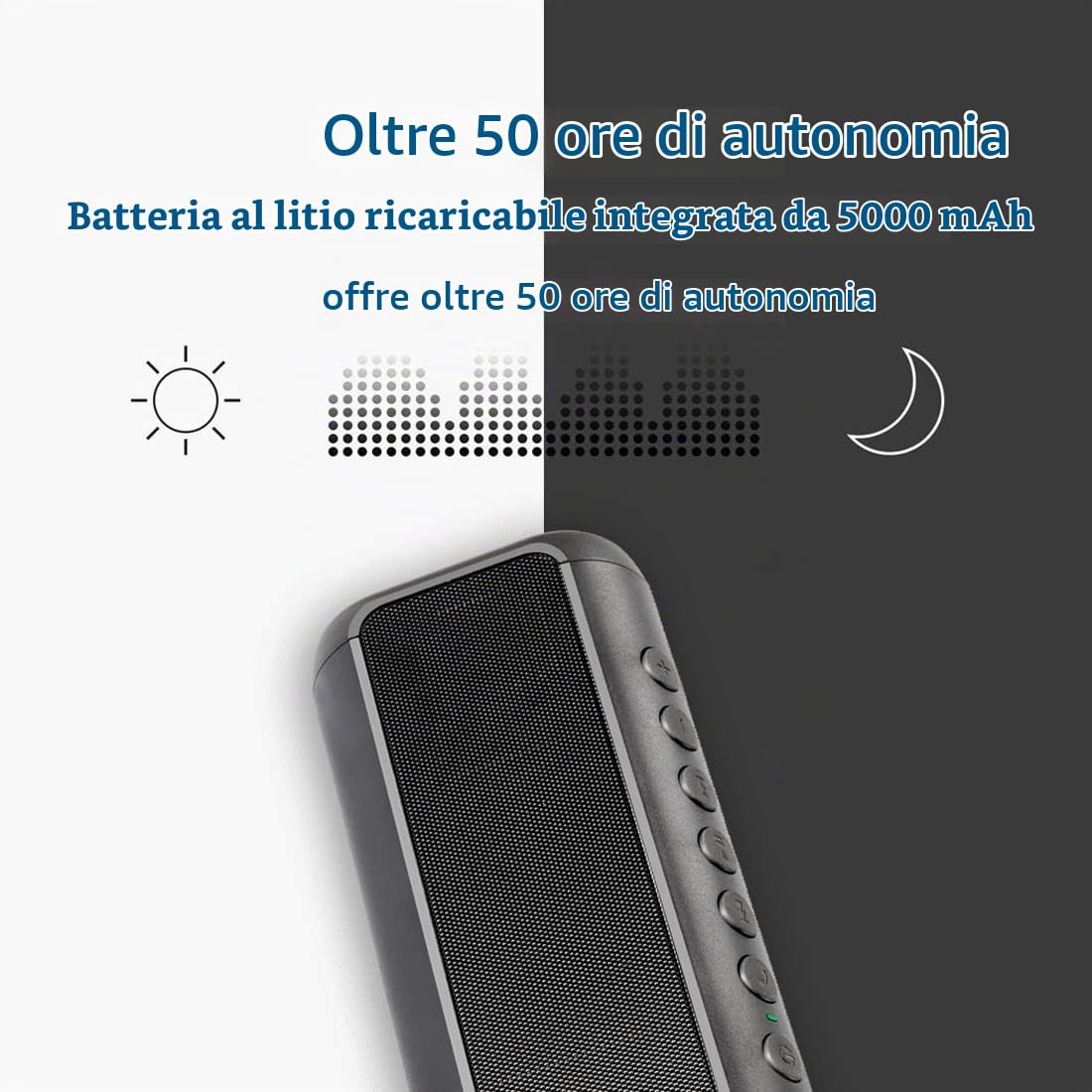 Altoparlante Bluetooth solare da 12 W, altoparlante wireless portatile impermeabile IPX5 in grado di riprodurre più di 50 ore, batteria integrata da 5000 mAh, per attività indoor e outdoor - nero