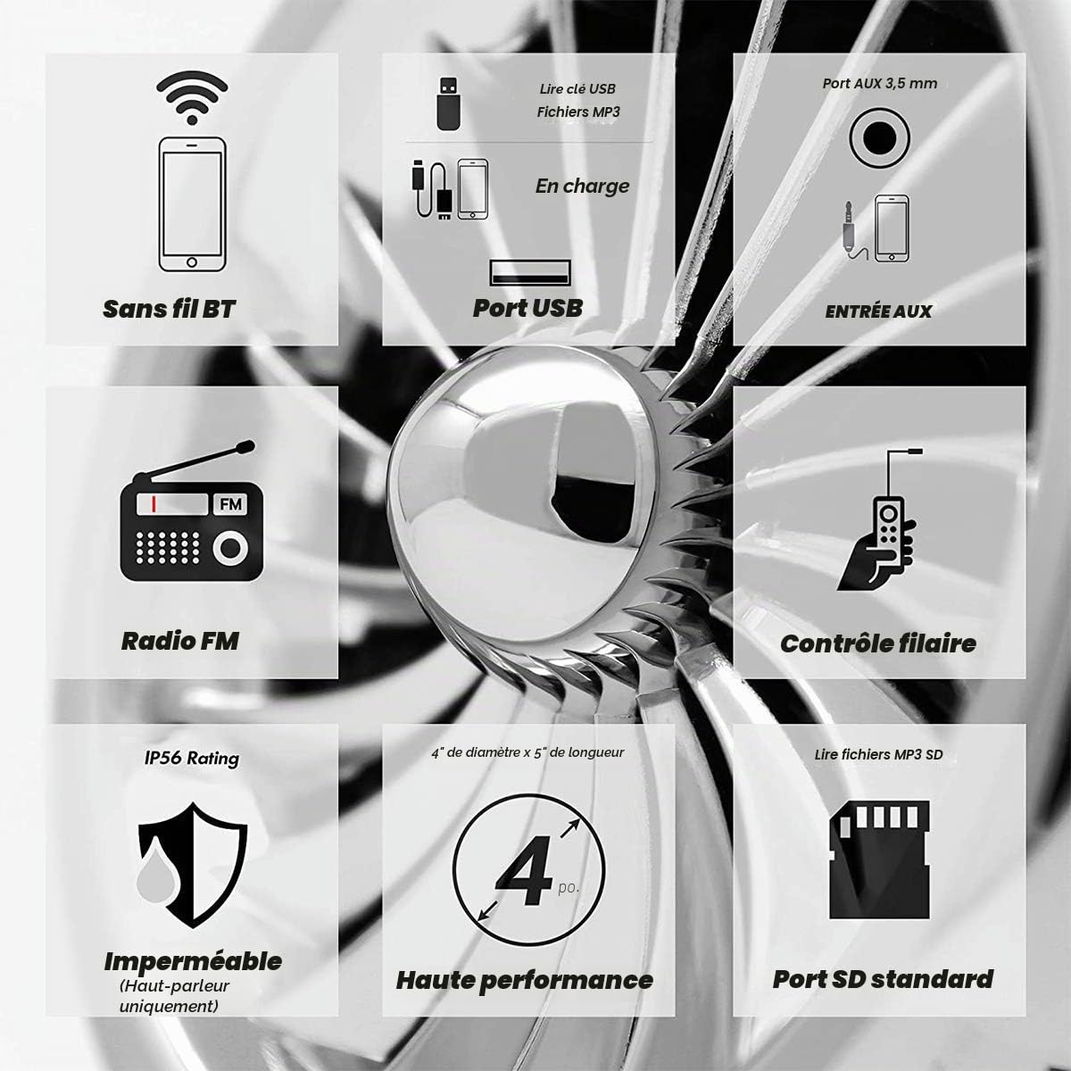 1000W 4 canaux amplificateur de Moto 4 "Gamme complète étanche Bluetooth Moto Haut-parleurs stéréo système Audio Radio FM pour 1-1,5" Guidon ATV UTV (Chrome, Ventilateur)