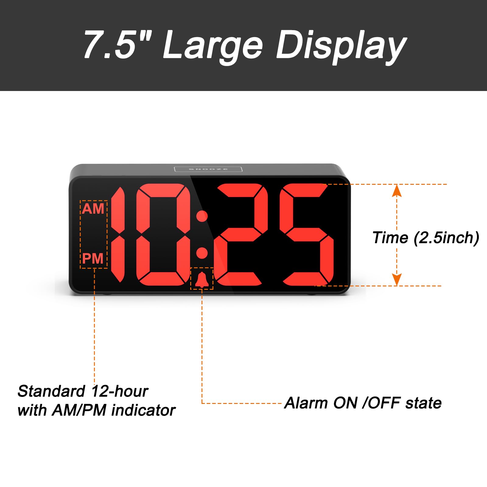 Welgo - Reloj despertador digital de gran tamaño de 7.5 pulgadas para personas mayores y con discapacidad visual, ajuste simple, regulador de 0 a 100 %, volumen ajustable, puerto de carga