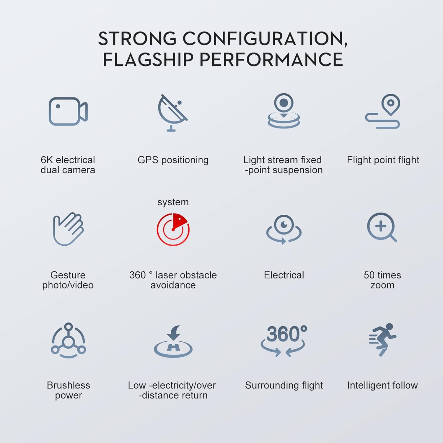 New S+ Drone with 6K HD Dual Camera 360° Halfway 5G WiFi Electric Adjustable GPS Position System Trajectory Flight Smart Follow Function High Aerial Travel Aerial Camera RC Airplane Quadcopter Gift