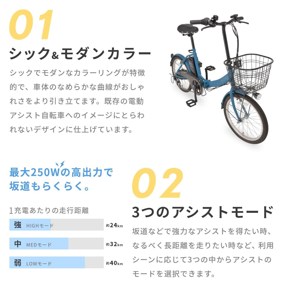 Amazon | イードリップ(E-Drip) 自転車 電動アシスト折りたたみ自転車 