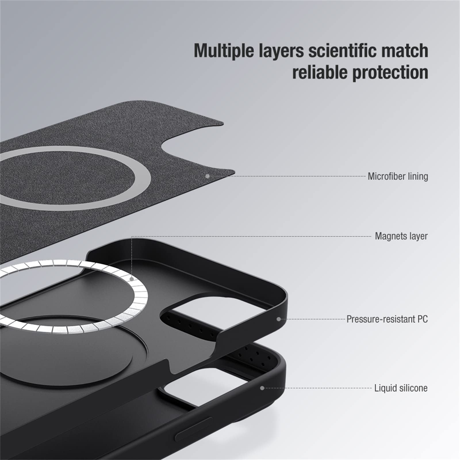 Funda Magnética para iPhone 14/14 Plus/14 Pro/14 Pro MAX,Caja de teléfono de Silicona líquida Forro de Tela de Microfibra Suave al Tacto con Cubierta Deslizante para cámara