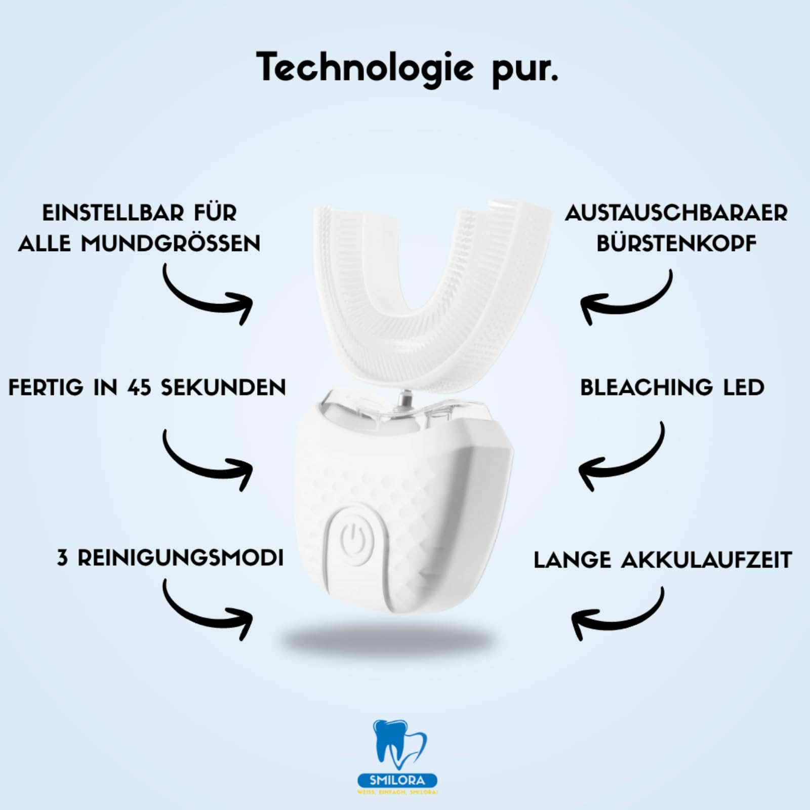 smilora Die Zahnbürste,die deineZǎhne in 45 Sekundenautomatisch reinigt & aufhellt，Ultraschallzahnbürste 360° Rundumreinigung, leiser Betrieb, 3 Modi, schützt die Mundhygiene