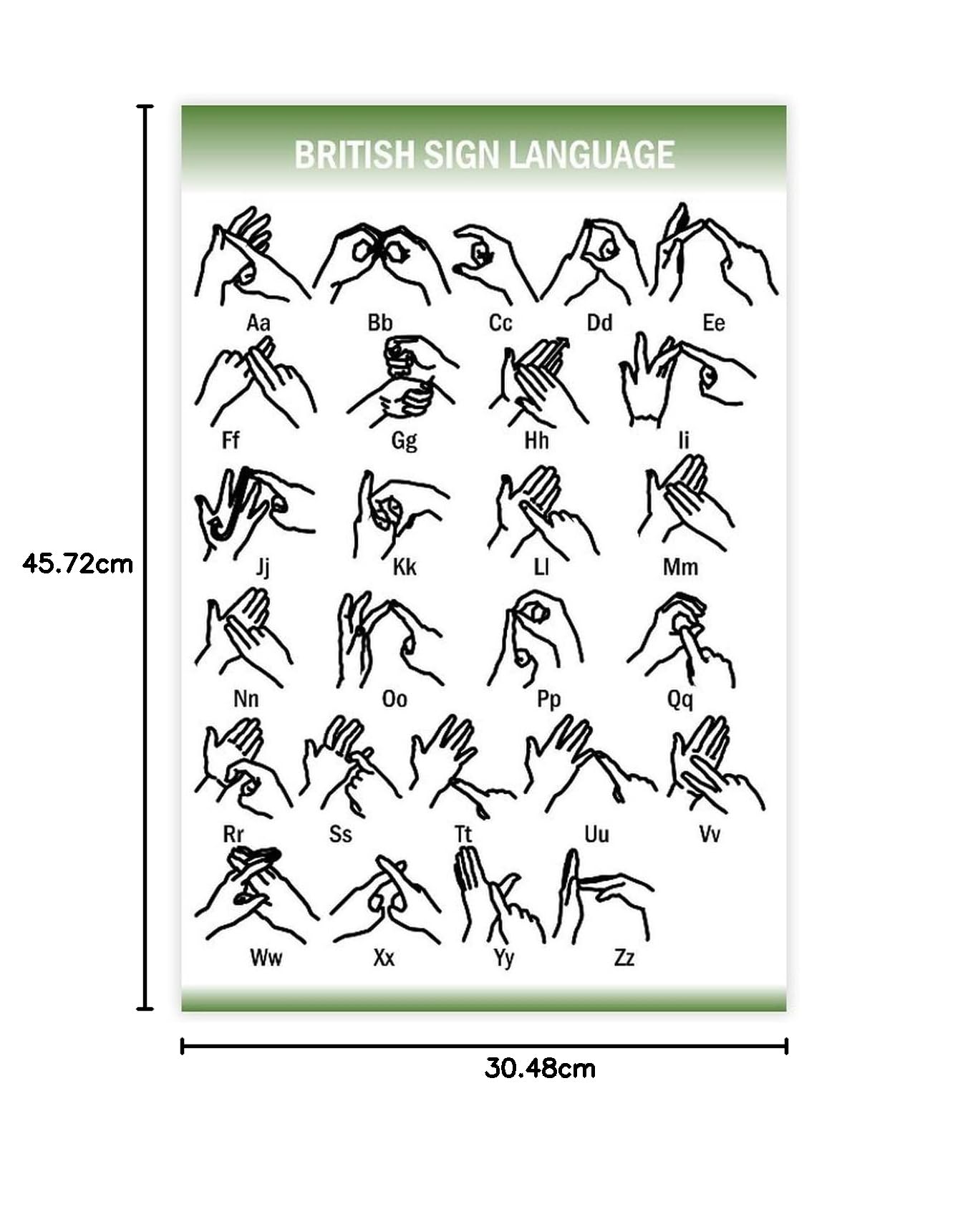 Fingerspelling Alphabet British Sign Language Bsl Free Printable