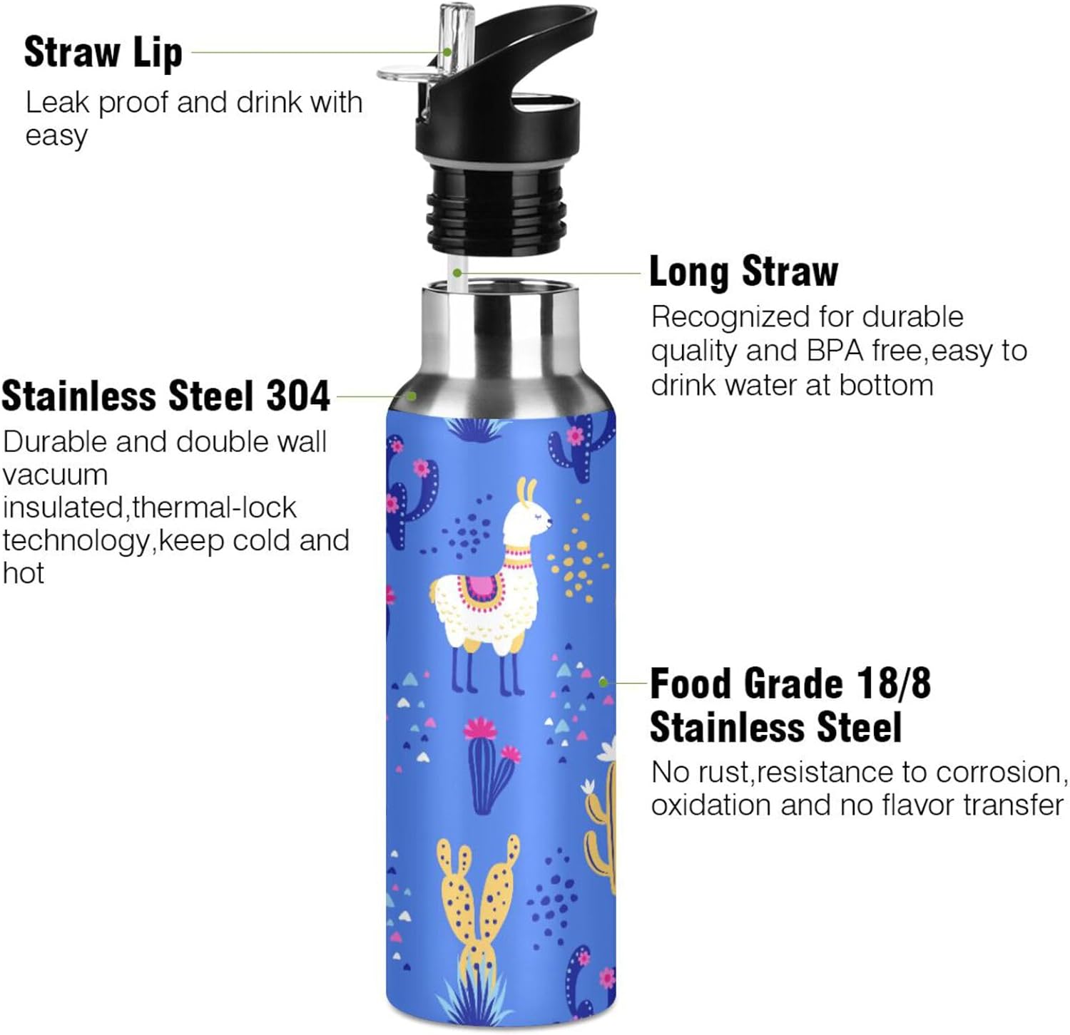 ZZKKO Water Bottle with Straw Animal Llama Cactus Blue Stainless Steel Iron Flask Capsule Water Bottle Daily Water Intake Bottle Thermos Kids Cups No Spill Women Adult 20OZ/600ML