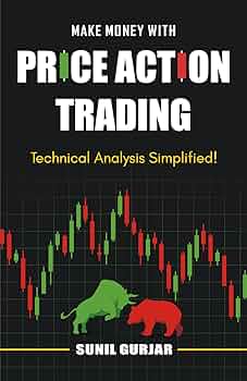 Buzzingstock Publishing House Price Action Trading : Technical