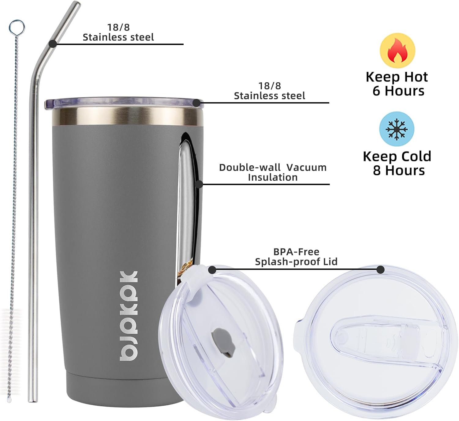 BJPKPK 20 oz Insulated Tumbler With Lid And Straw Stainless Steel Tumblers Coffee Mug Thermal Cup For Women And Men,Gray - Image 2