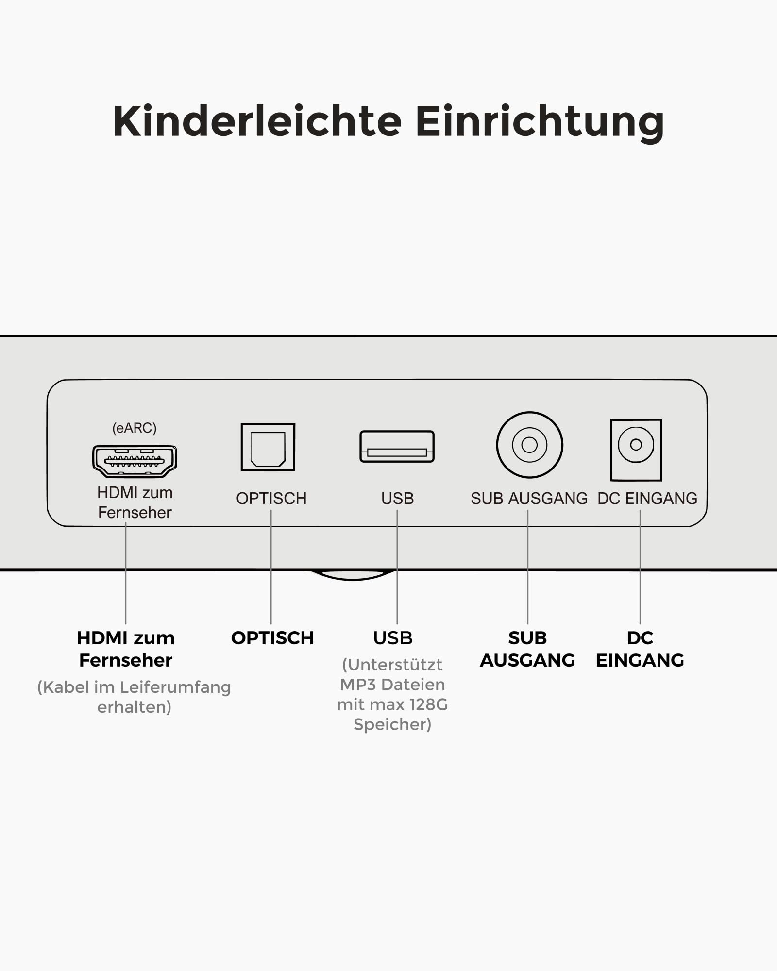 ULTIMEA 5.1.2 Soundbar mit Dolby Atmos, Surround Sound System für TV mit 2 Surround-Lautsprechern, App Steuerung, Soundbar mit 6,5'' Subwoofer für Heimkino, Bluetooth® 5.4, HDMI eARC, Skywave F40 Boom