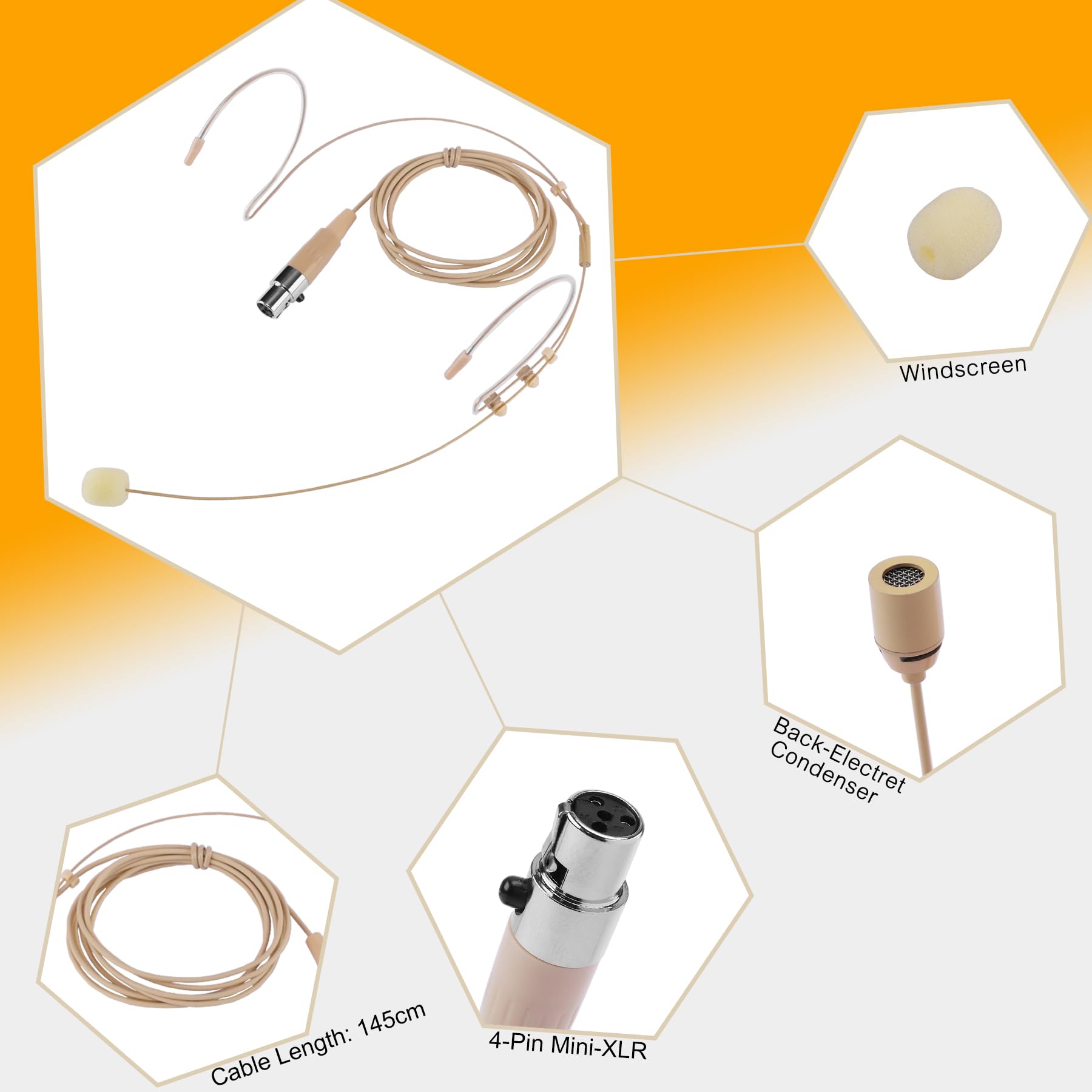 Dual Earhook Headset Microphone - Compatible with Shure Wireless Transmitter, Over-Ear TA4F Mini XLR Mic with Windscreen, Clear Sound for Lectures, Performances, Theater – Professional, Lightweight