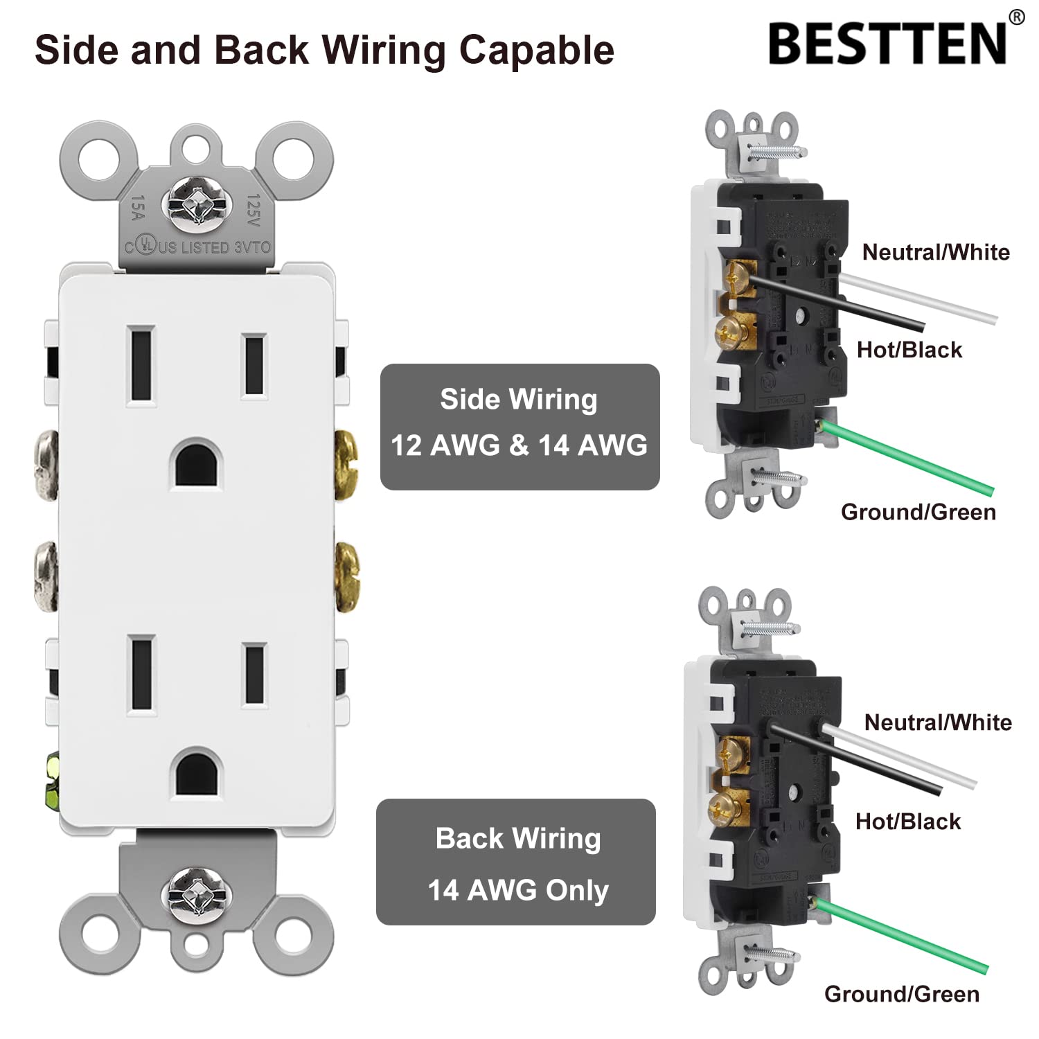 [20 Pack] BESTTEN 15 Amp Decorator Receptacle Outlet with Screwless Wall Plate, Non Tamper-Resistant, 15A/125V, UL Listed, White
