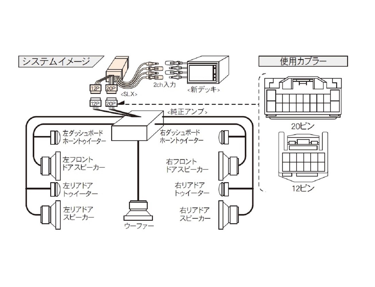 Amazon | ビートソニック サウンドアダプター セルシオ30系用 SLX