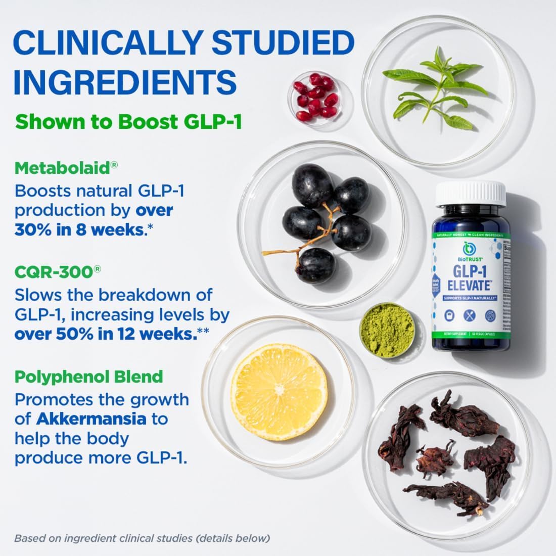 Amazon.com: GLP1 Elevate™ - GLP-1 Booster Supplement | Curb Cravings &  Support Metabolic Health | Increase Natural Production with Clinically  Studied Ingredients