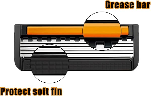 24PCS Razor Blades, 5-Layer Replacement Blades with Protective Fins for Men - 2