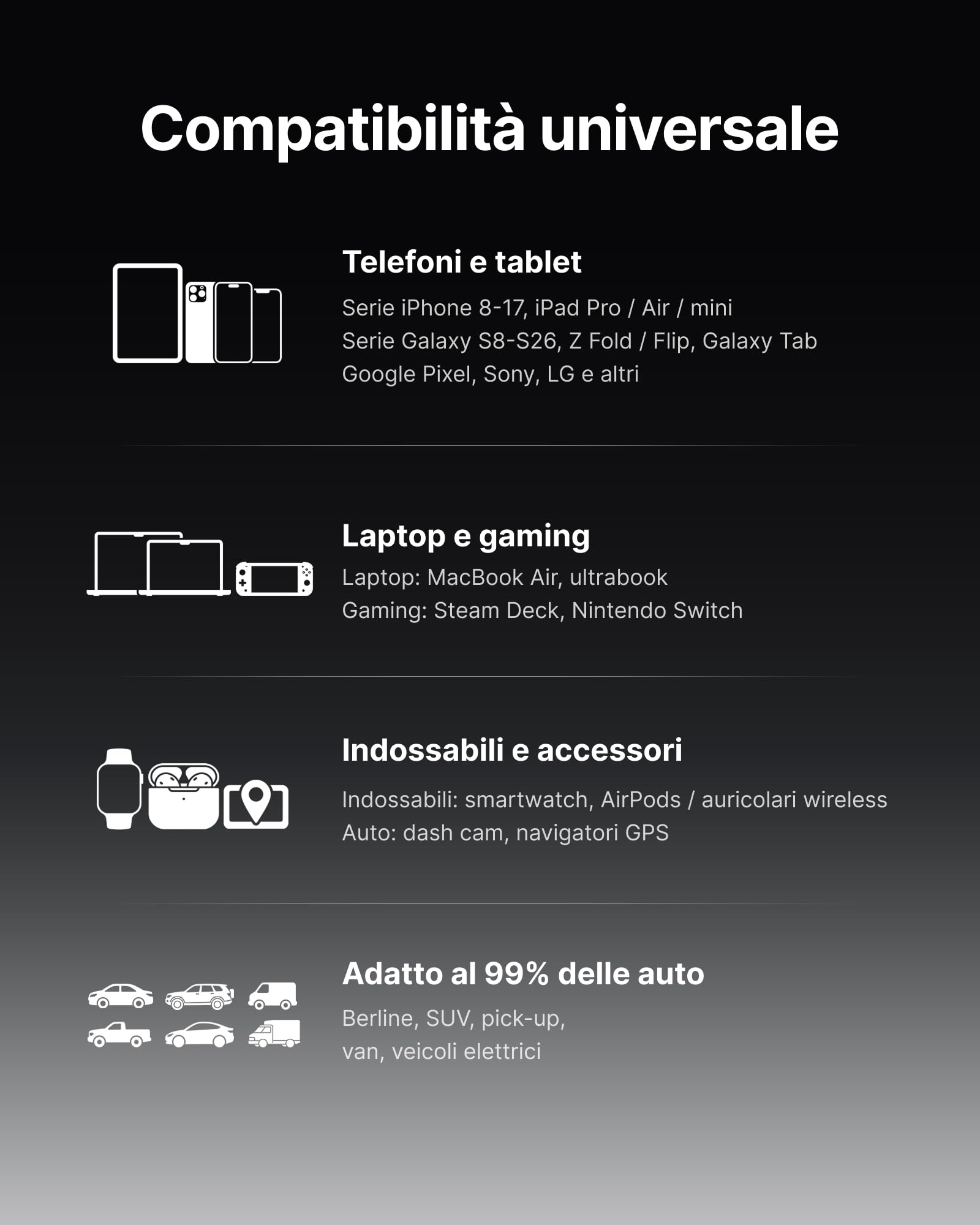 INIU Caricatore Auto USB C, 60W Combinati [Type C 30W + USB A 30W], Nero — immagine 10 di 16
