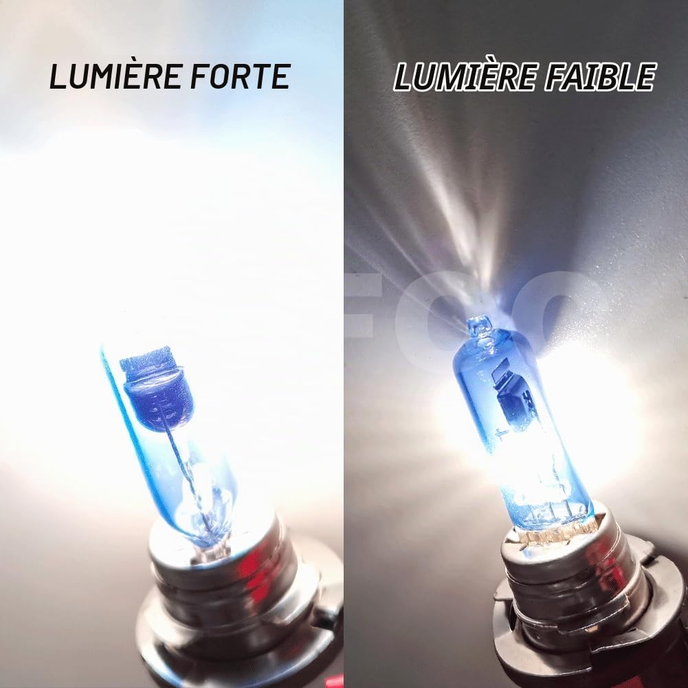 SOFOC H15 Ampoule 12V 715 Phare Feu de Jour 55W/15W 64176 PGJ23t-1 Blanc DRL Rapprochée/Route 3 Broches Plug & Play 2pcs