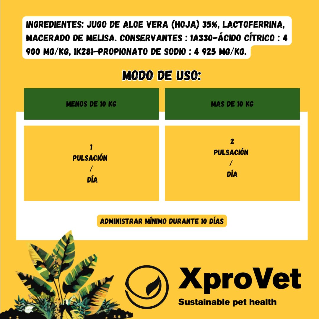 BUCAMINA. Gel para aplicar a la Boca y ENCIAS INFLAMADAS de Perros y Gatos. Ideal para Tratar Casos de GINGIVITIS. Elimina el Mal Aliento y Reduce la Placa Dental. 50 ml.