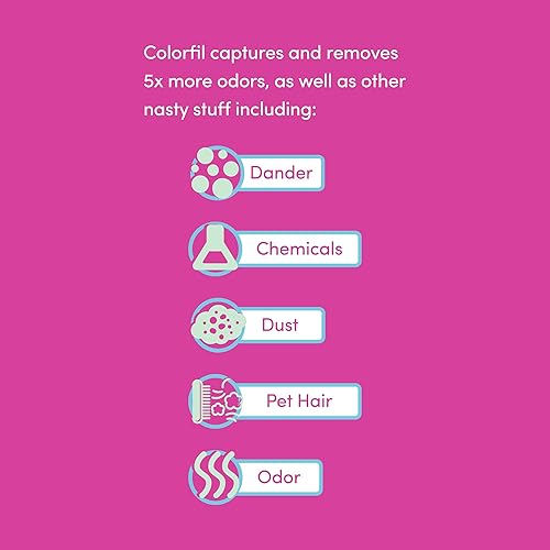 Miniatura 8 de Colorfil - Filtro de aire de 18 x 18 x 1 pulgadas, filtros que cambian de color para olores de gatos y perros, filtro de aire acondicionado MERV 8