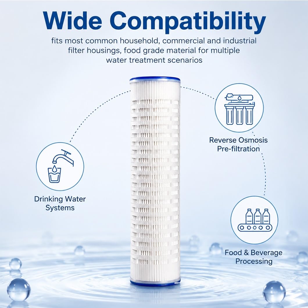 Paquete De 6 Filtro Plisado Compuesto De Polipropileno De 10x2,5" De 0,1 Μm, Vida Útil Extendida, De Grado Alimentario, Para Toda La Casa, Sistemas Comerciales Y RO
