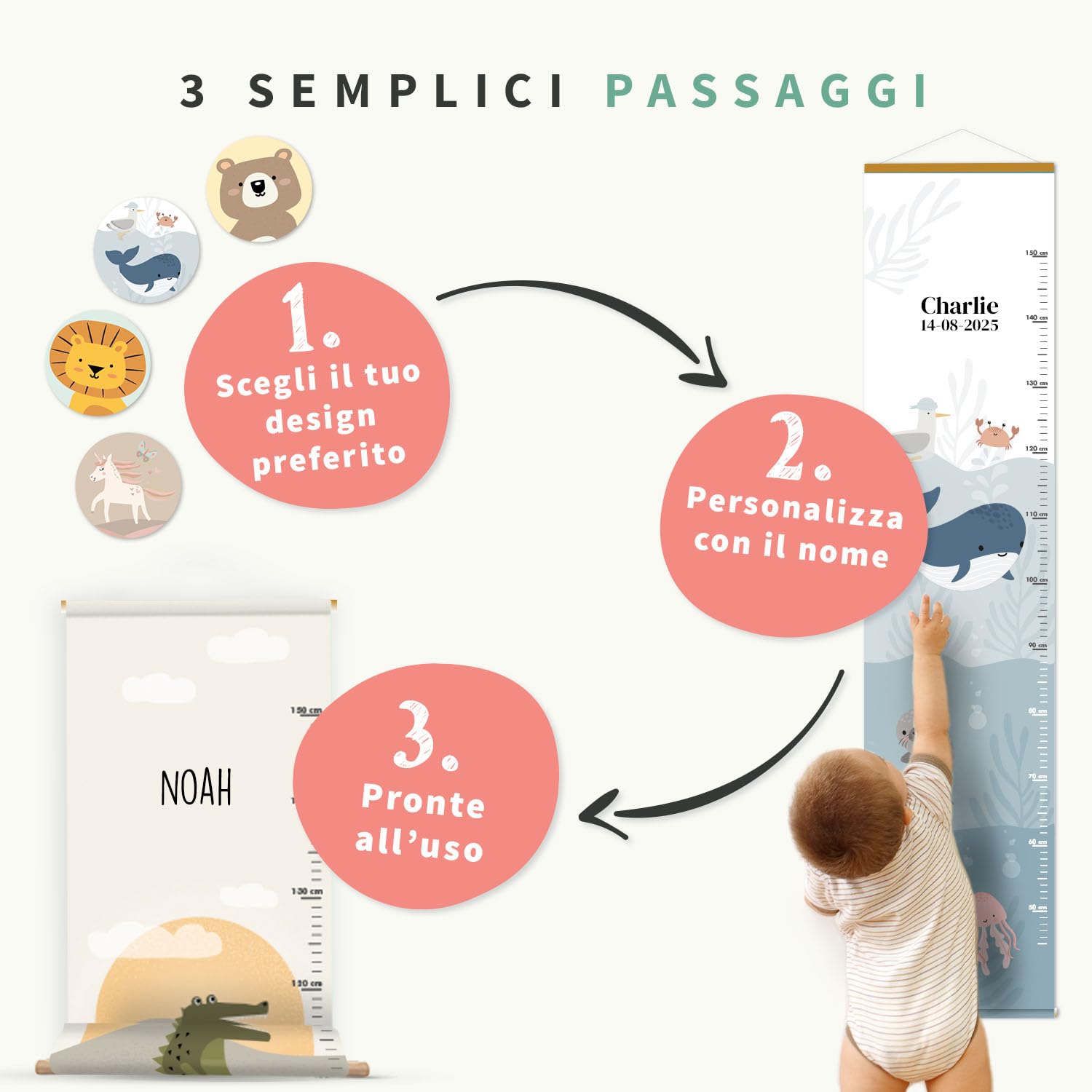 Metro crescita bimbi personalizzato con nome e data nascita decorazione cameretta 129x28 cm Mare