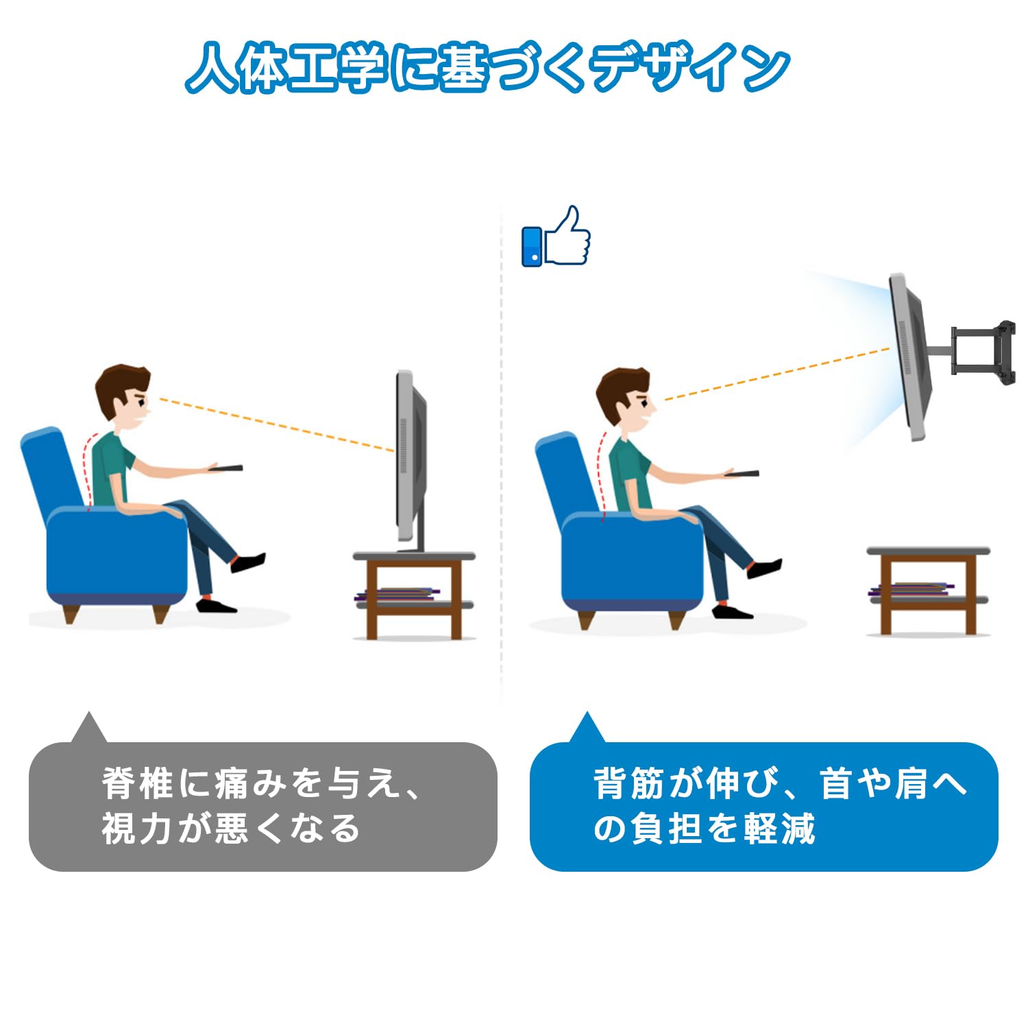 PERLESMITH 壁掛けテレビ金具 37～70インチ対応 フルモーション式