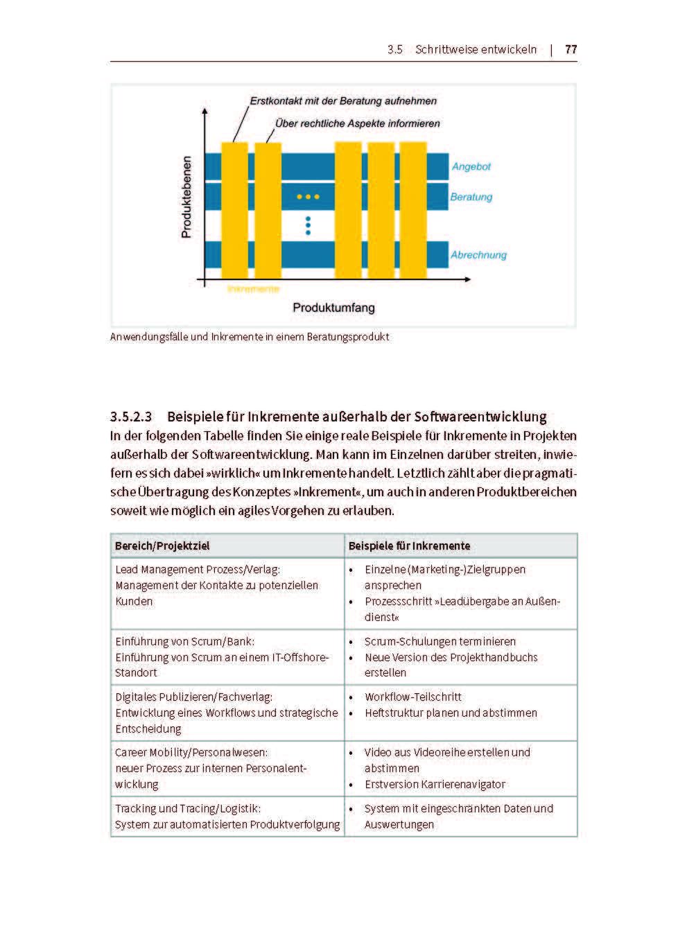 Agiles Projektmanagement: Agilität und Scrum im klassischen Projektumfeld (Haufe Fachbuch)