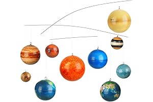 Celestial Spheres: A Hanging Solar System for Stellar Aspirations