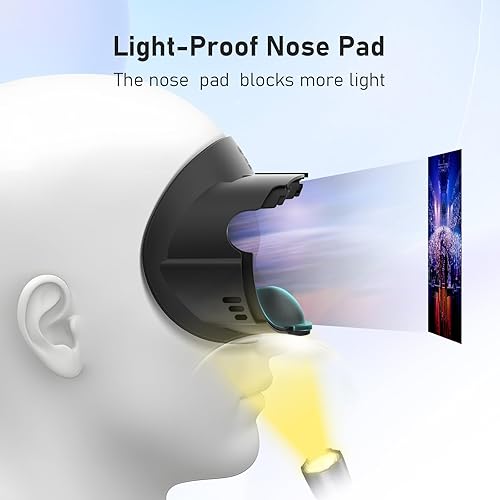 Miniatura 6 de OURVR Face Facial Interface Compatible with MetaOculus Quest 3 Accessories,with Cushion Pad Foam Replacement,PU & Ice Silk Foam